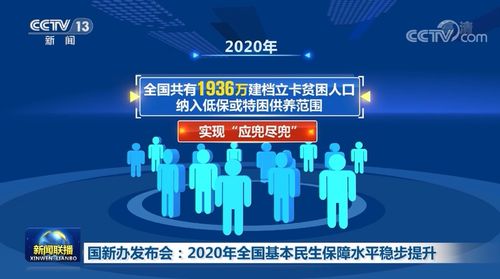 主播說聯(lián)播 | 寶曉峰解讀聯(lián)播中的“交底”消息，看完更有底了