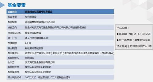 珠海南山領(lǐng)盛回應(yīng)民創(chuàng)暴雷事件 無(wú)往來(lái)，轉(zhuǎn)賬記錄系偽造，將追究法律責(zé)任