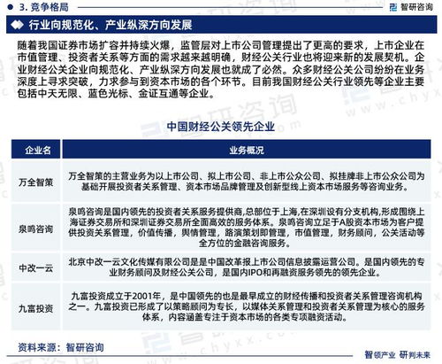 智研咨詢發(fā)布《2023版中國(guó)財(cái)經(jīng)公關(guān)行業(yè)市場(chǎng)深度分析研究報(bào)告》